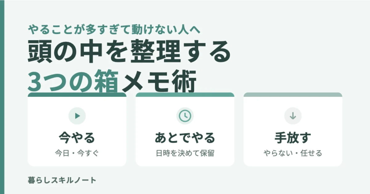 『頭の中を整理する3つの箱メモ術』のアイキャッチ。今やる・あとでやる・手放すの3つの箱に分けるイメージ。